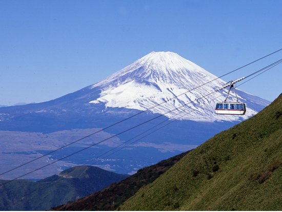 Hakone ropeway